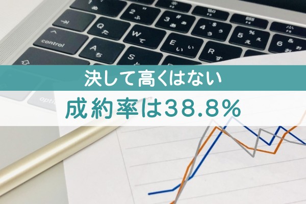 決して高くない成約率３８．８％